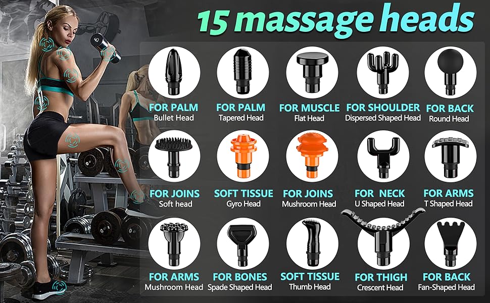 15 massage heads infographic